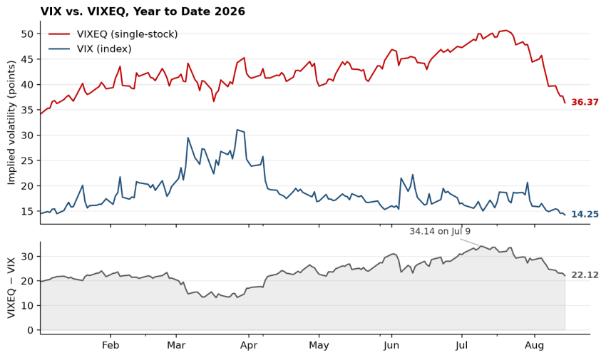 it asset news, it asset news 2026, it asset news tools
